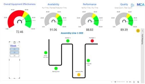 pic 1 consolidate your IIOT device data